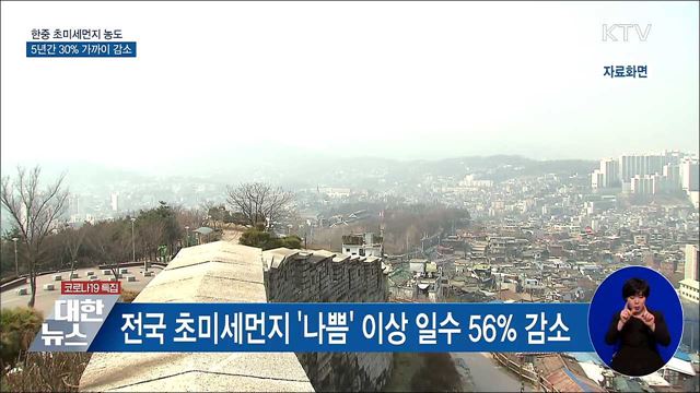 한중 초미세먼지 감소···배출저감 '성과'