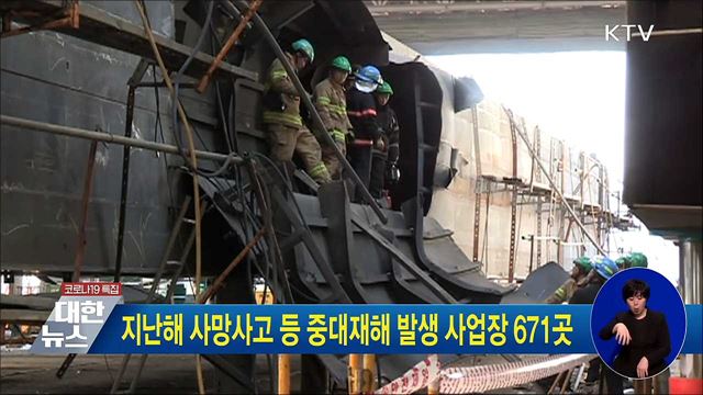 지난해 사망사고 등 중대재해 발생 사업장 671곳