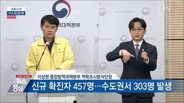 코로나19 국내 발생현황 브리핑 (21. 02. 16. 14시)