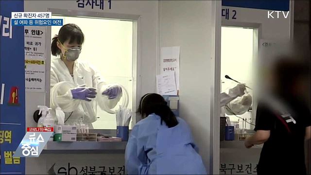 신규 확진 457명···"설 여파 등 위험요인 여전"
