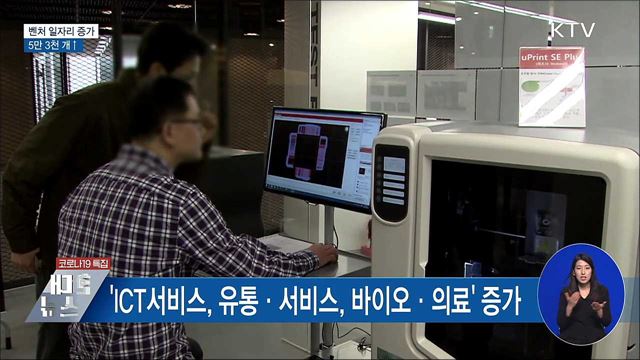 코로나19에도 벤처 일자리 증가···5만 3천 개↑