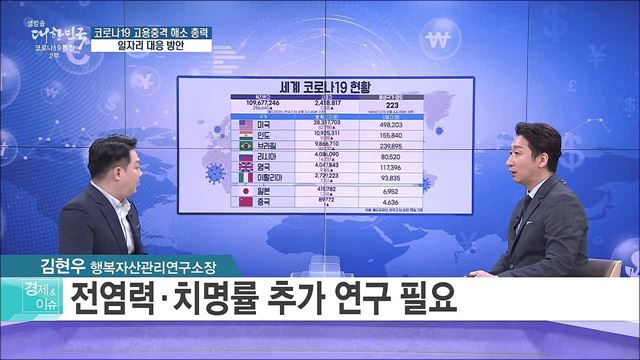 코로나19 고용충격 해소 총력, 일자리 대응 방안 [경제&이슈]