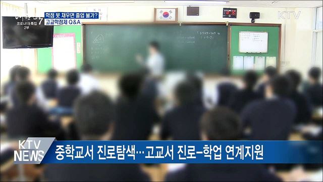 학점 못 채우면 졸업 불가?···고교학점제 Q&A