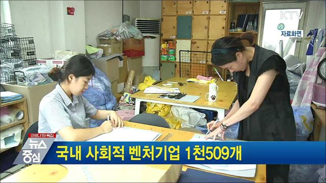 국내 사회적 벤처기업 1천509개