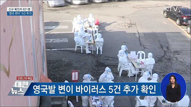 신규확진 621명···'영국 변이' 5건 추가 확인