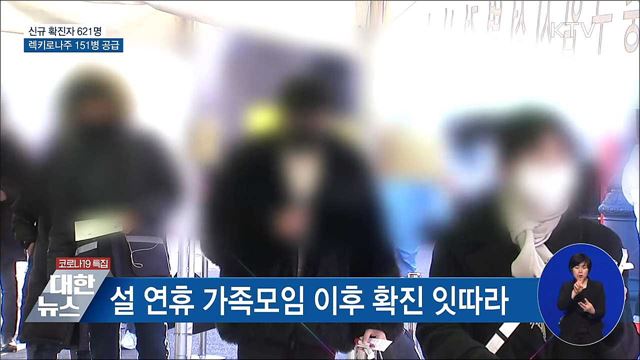 신규 621명···대규모 사업장 중심 집단감염
