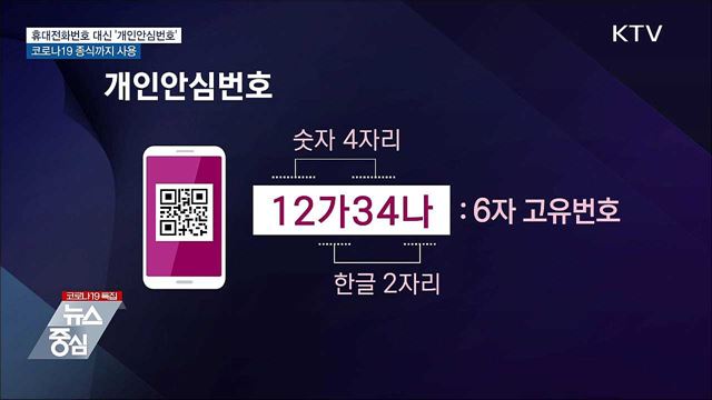 휴대전화번호 대신 '개인안심번호' 사용하세요