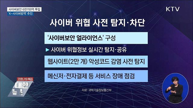 사이버보안 6천700억 투입···'K-사이버방역' 추진