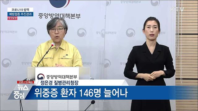코로나19 방역 예방접종 추진결과
