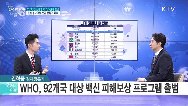 2030년 친환경차 785만대 보급, 친환경차 개발·보급 중장기 계획 [경제&이슈]
