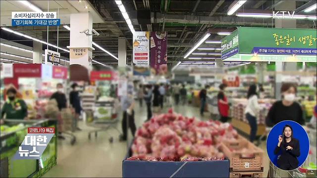 소비자심리지수 상승···"경기회복 기대감 반영"