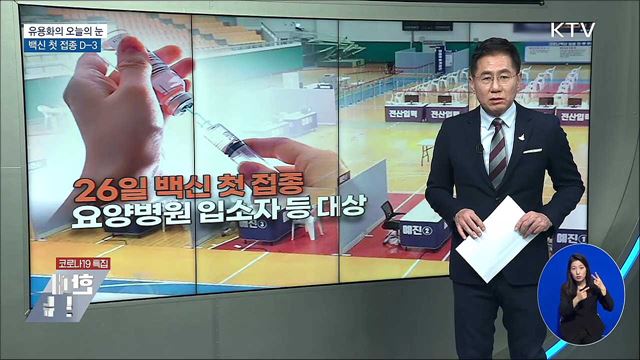 백신 첫 접종 D-3 [유용화의 오늘의 눈]