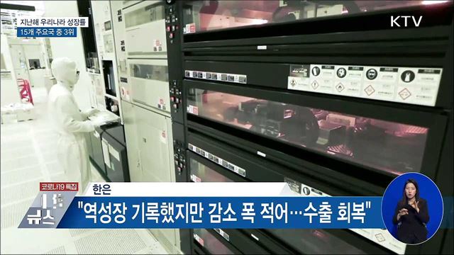 지난해 우리나라 성장률, 15개 주요국 중 3위