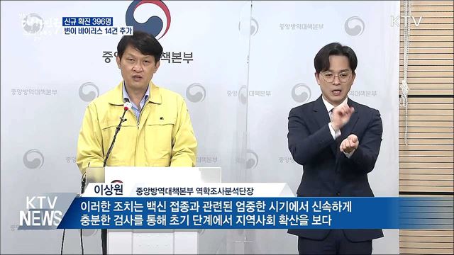 생방송 대한민국 2부 (801회)