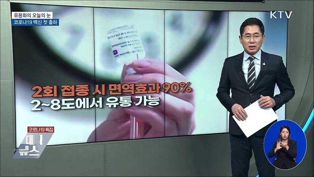 코로나19 백신 첫 출하 [유용화의 오늘의 눈]