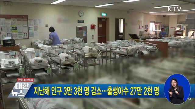 지난해 인구 3만 3천명 감소···출생아수 27만 2천 명