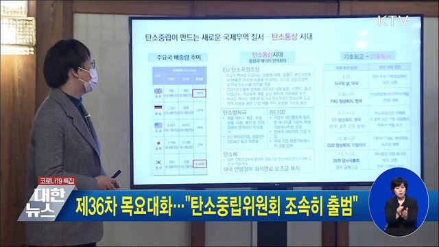 제36차 목요대화···"탄소중립위원회 조속히 출범"