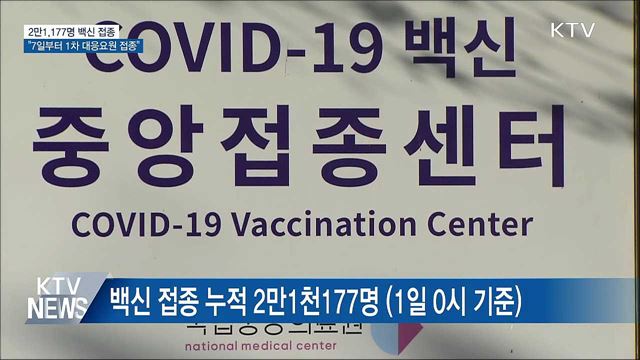 KTV 뉴스 (17시) (897회)