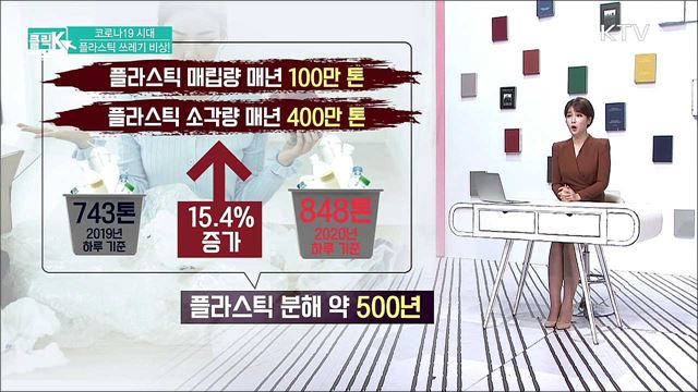 코로나19 시대 플라스틱 쓰레기 비상! [클릭K]