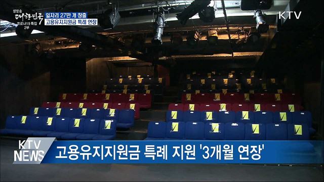 일자리 27만 개 창출···고용유지지원금 특례 연장