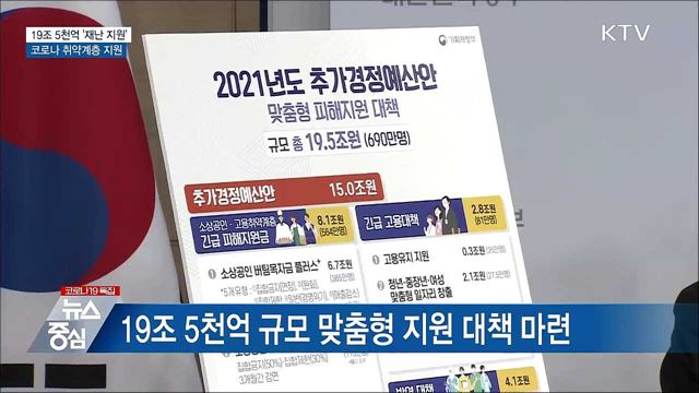 19조 5천억 '재난 지원'···코로나 취약계층 지원