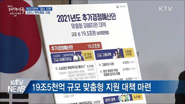 생방송 대한민국 2부 (803회)