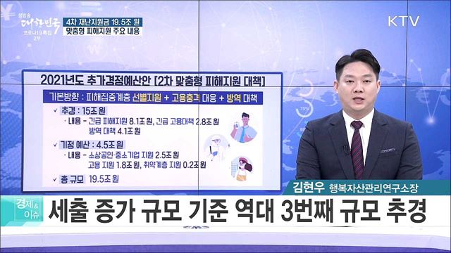 4차 재난지원금 19.5조 원, 맞춤형 피해지원 주요 내용 [경제&이슈]