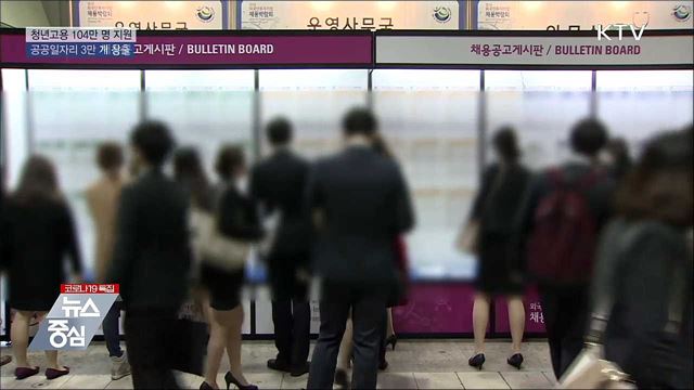 청년고용 104만 명 지원···공공일자리 3만 개 창출