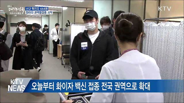 신규확진 444명···화이자 백신 권역별접종 시작