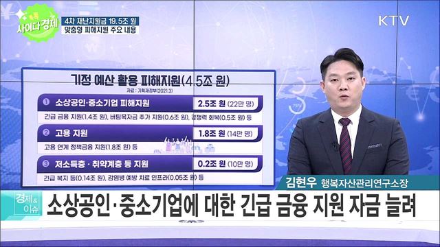 톡톡 사이다경제 (413회)