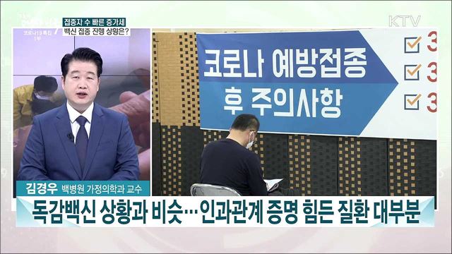 코로나19 전파와 백신 접종 현황은?