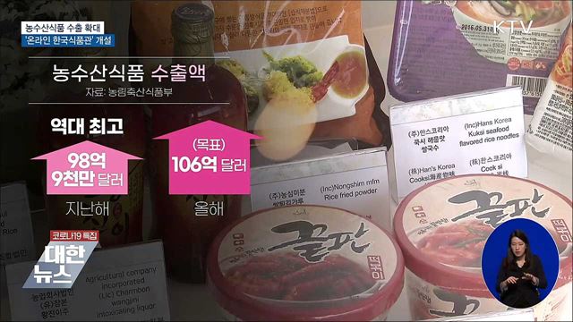 농수산식품 수출 확대···'온라인 한국식품관' 개설