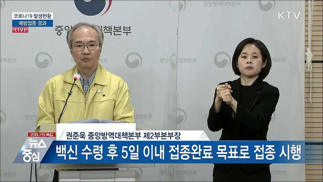 코로나19 발생현황 예방접종 경과 브리핑 (21. 03. 04. 14시) 