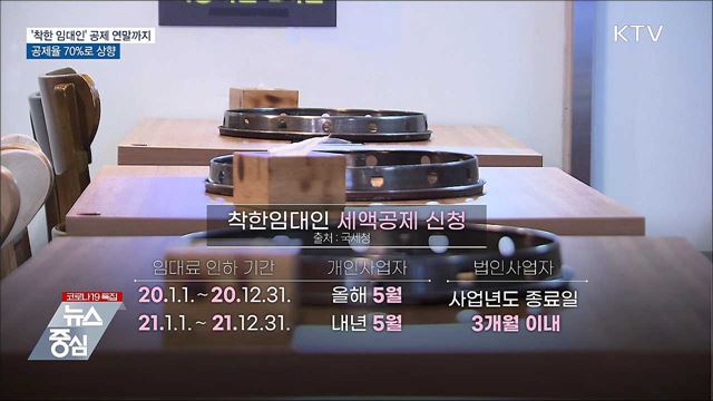 '착한 임대인' 세액공제 연말까지···공제율 70%