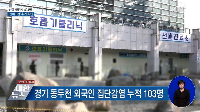 신규 확진 424명···'변이 6건' 추가 확인