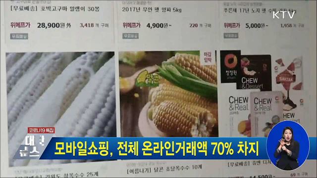 모바일쇼핑, 전체 온라인거래액 70% 차지