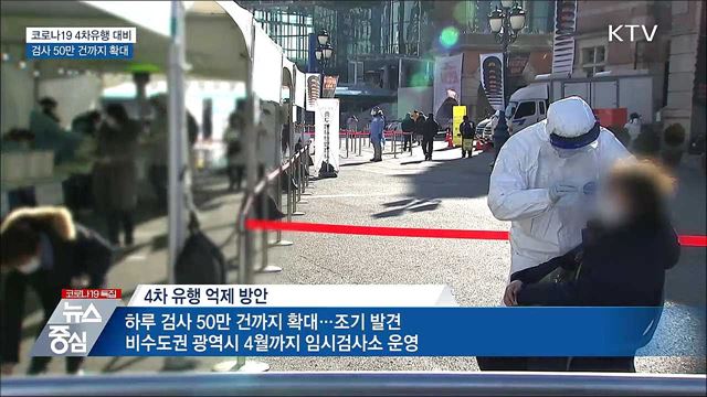 4차유행 대비···검사 하루 50만 건까지 확대