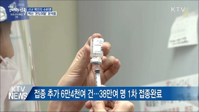 생방송 대한민국 1부 (800회)