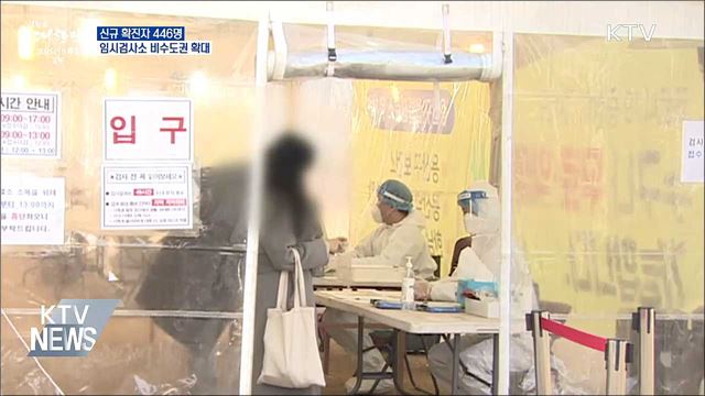 신규 446명···임시검사소 비수도권 확대