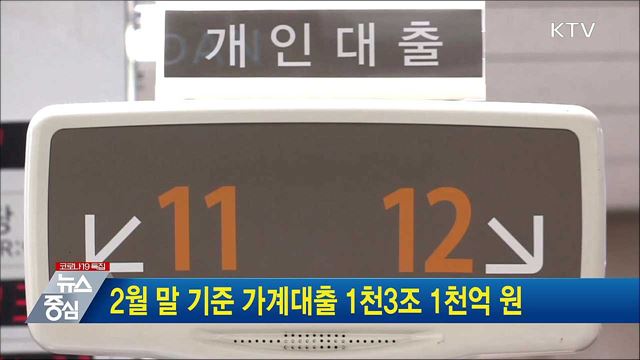2월 말 기준 가계대출 1천3조1천억 원
