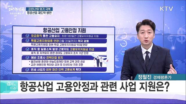 코로나19 위기 극복, 항공산업 재도약 방안 [경제&이슈]