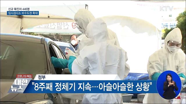 신규 446명···임시검사소 비수도권 확대