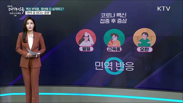 아스트라제네카, 청년층에서 부작용 심하다? [사실은 이렇습니다]
