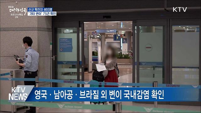 신규 465명···'기타 변이' 감염 75건 확인