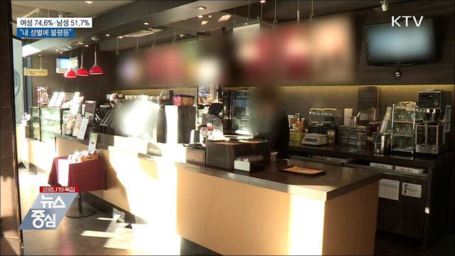 여성 74.6%·남성 51.7% "내 성별에 불평등"