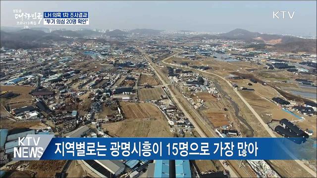 생방송 대한민국 2부 (809회)