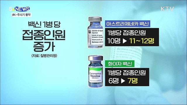 'K-주사기' 나가신다···전 세계서 '주목' [S&News]