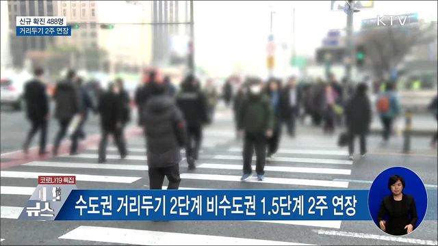 신규 488명···거리두기·5인 이상 모임 금지 2주 연장