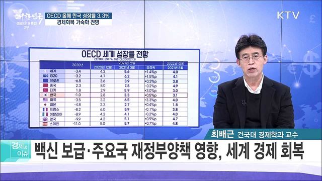 OECD 올해 한국 성장률 3.3%, 경제회복 가속화 전망 [경제&이슈]