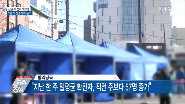 신규확진 382명···2분기 예방접종 계획 논의